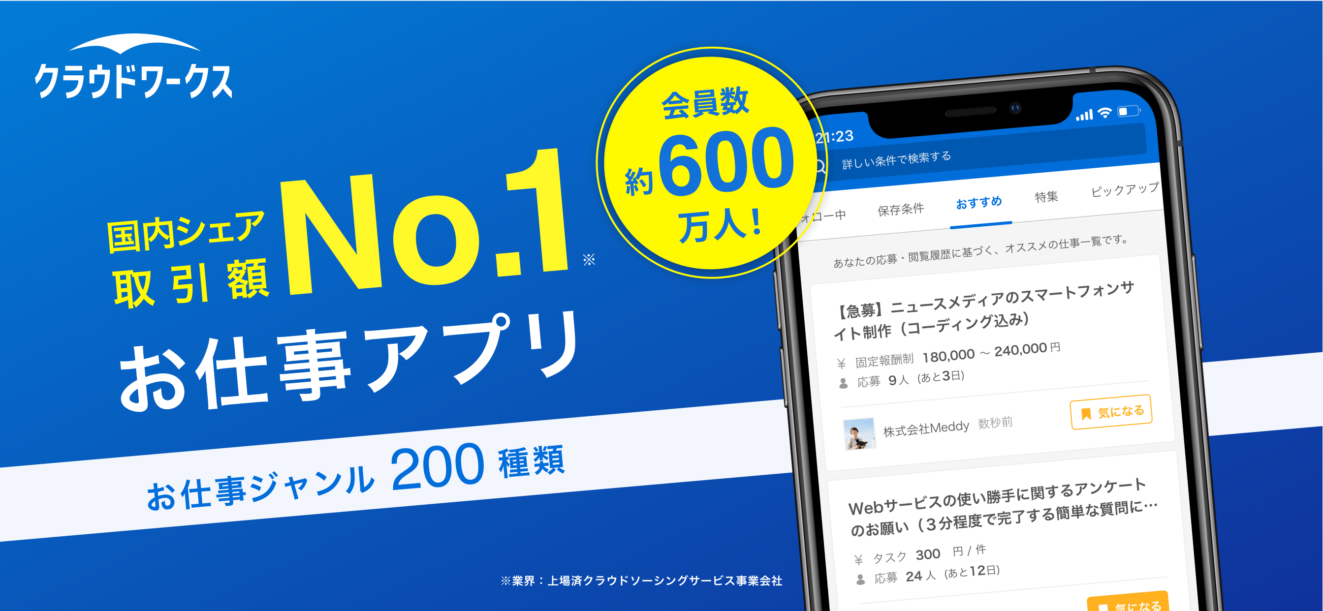 クラウドワークス | 副業・在宅ワーク