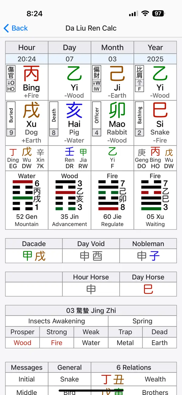 Screenshot #3 pour Da Liu Ren