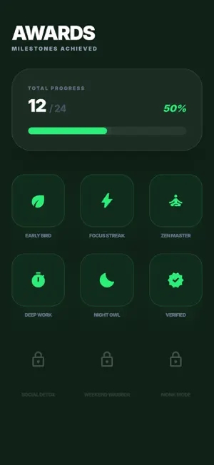 FocusFlow Screen Time Control screenshot 2