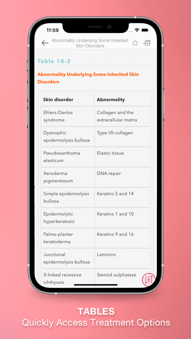 ABC of Dermatology Screenshot