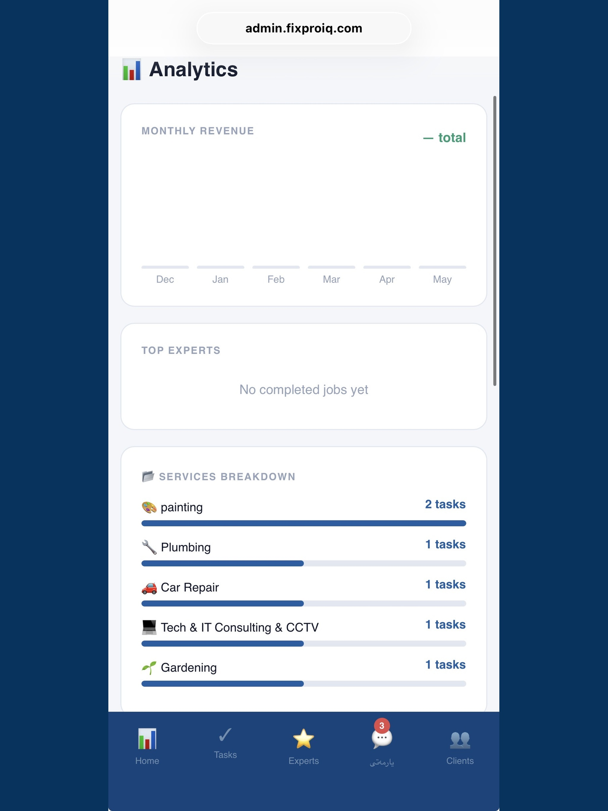 FixPro Admin