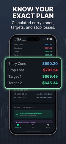 LockIn Analytics Screenshot 2 of 5