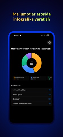 IMV AI Screenshot 3 of 4