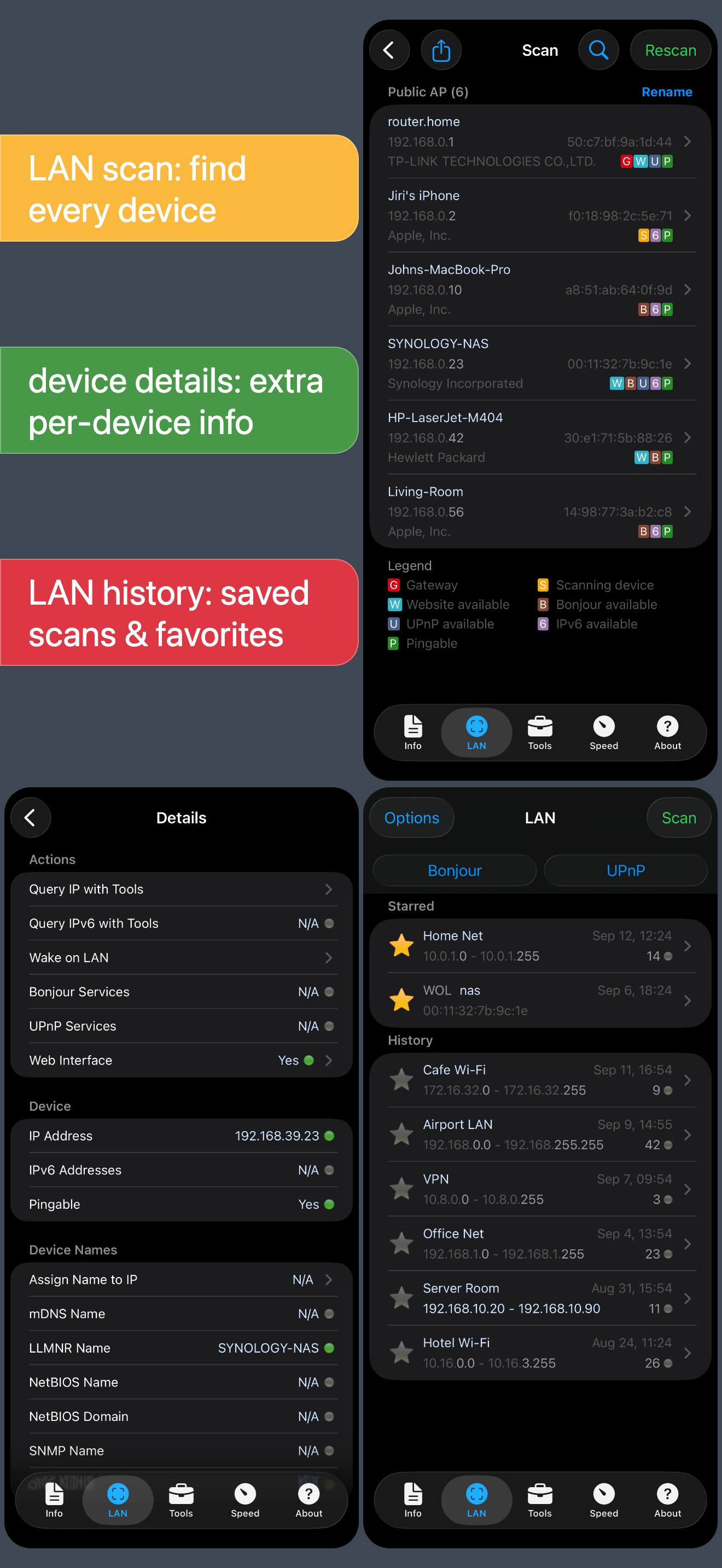 Network Analyzer Pro: IP Tools