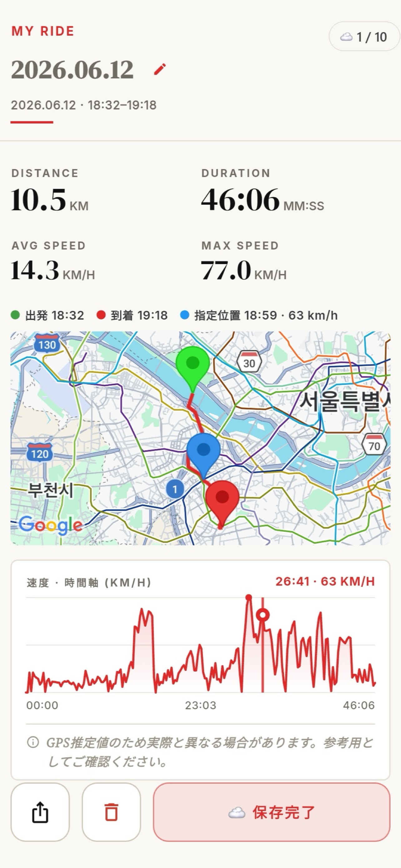 Screenshot 5 of BikeCord