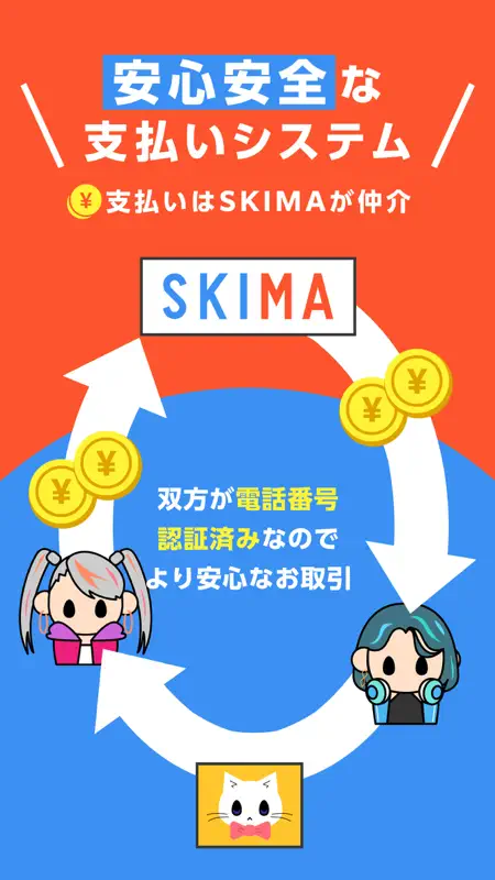 SKIMA（スキマ）でイラスト依頼 TRPG VTuber等 screenshot 5 of 6