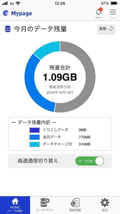 CATV mobileポータルアプリA