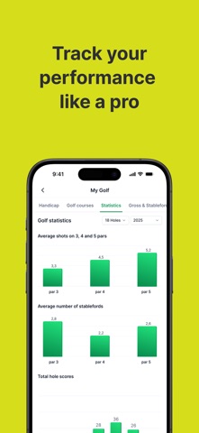 TeeTime Screenshot 5 of 5