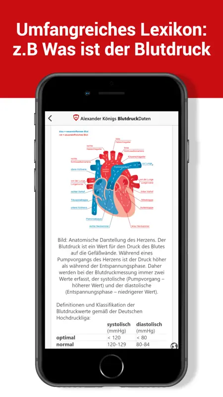 BlutdruckDaten & Medikamente screenshot 8 of 10