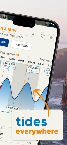 Tide-Forecast.com screenshot