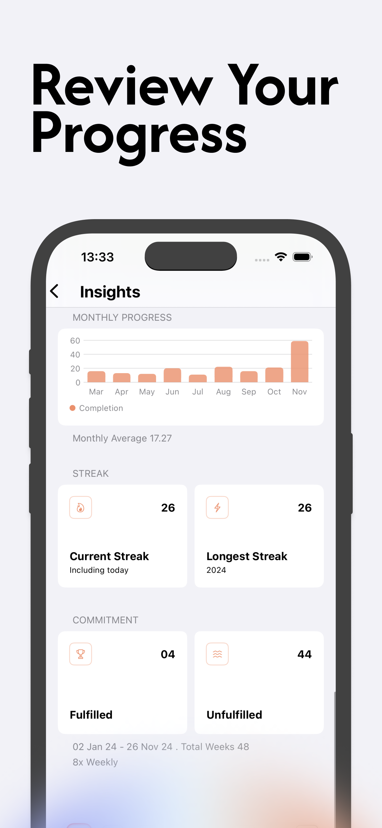 Atomic Habit Tracker HabitEase screenshot 6