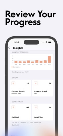 Atomic Habit Tracker HabitEase iPhone screenshot
