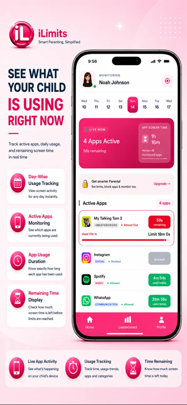 Screenshot #3 pour iLimits – Parental Controls