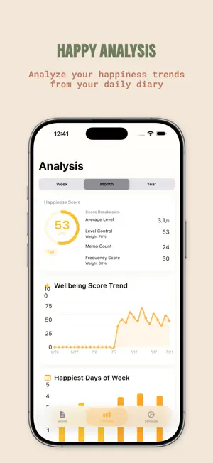 CheerNote - My Happiness screenshot 3