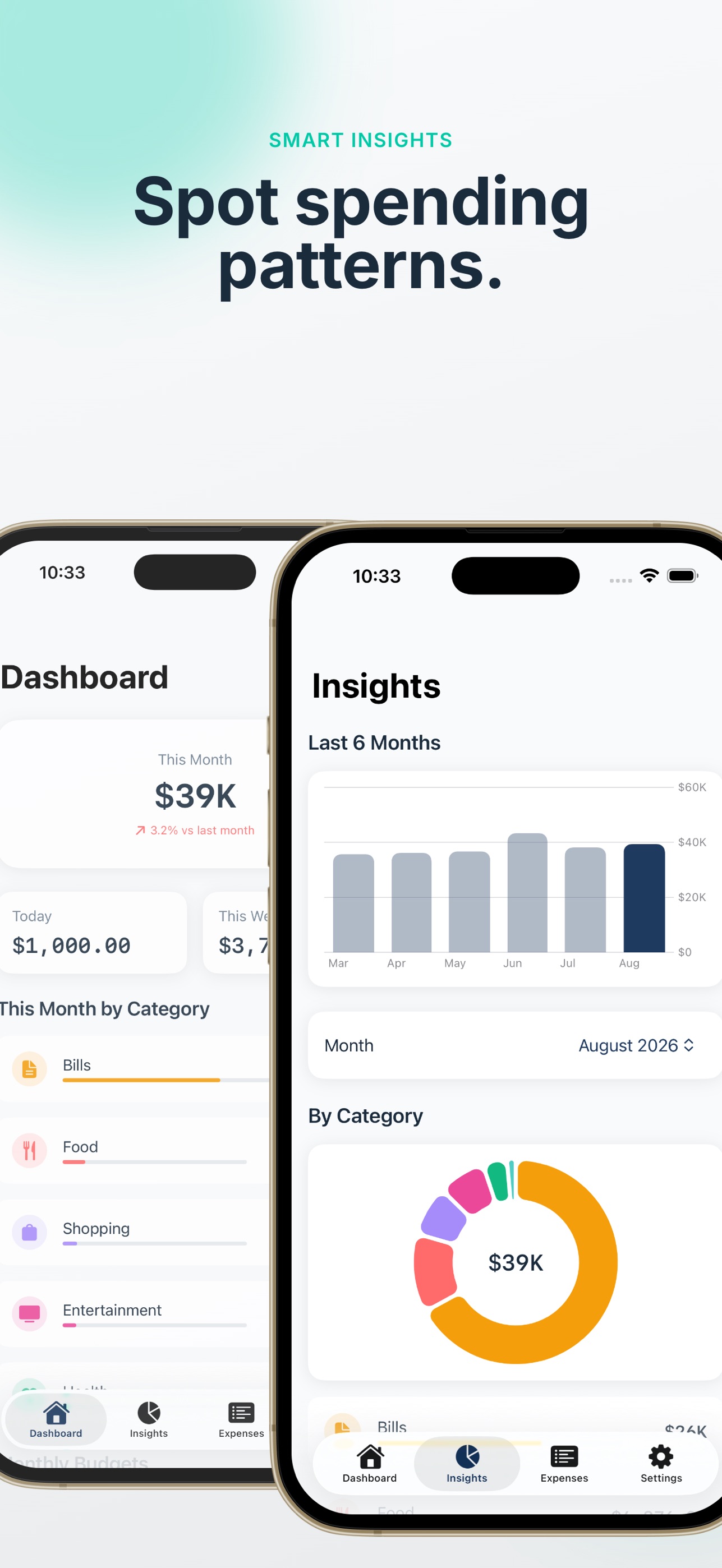 Screenshot 2 of Expensia – Expense Tracker
