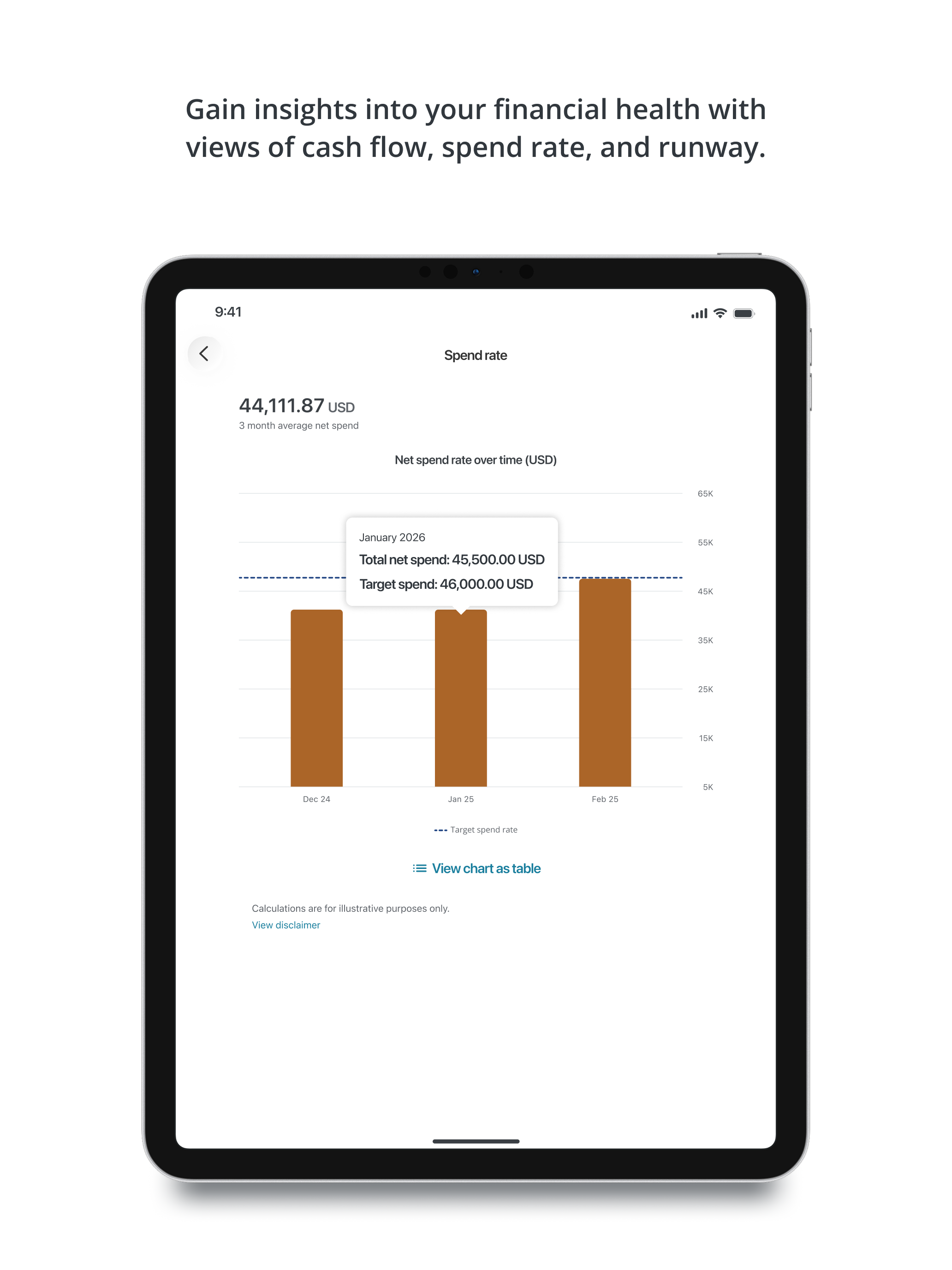 J.P. Morgan Digital Banking screenshot 13