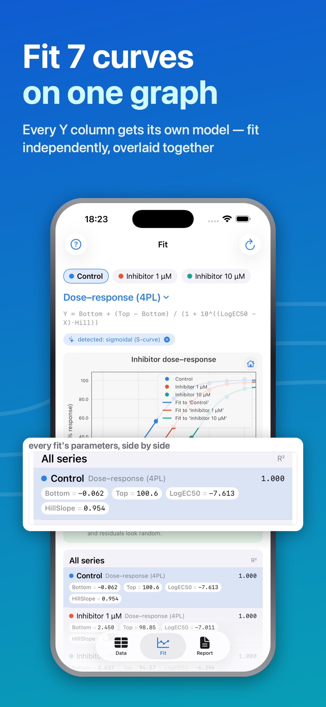 Screenshot 2 of FitBench
