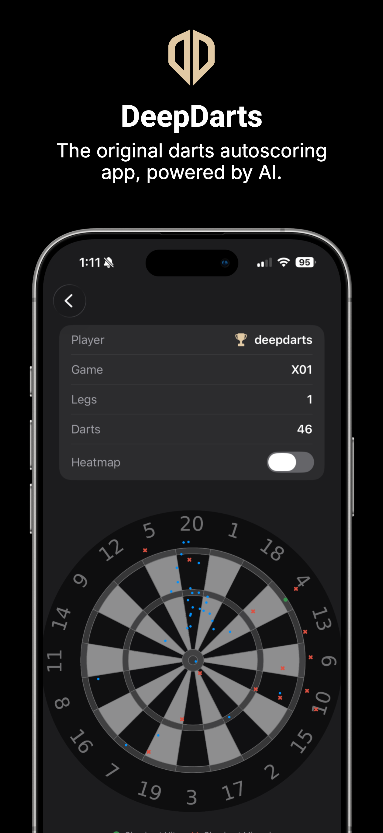 DeepDarts