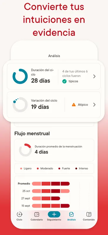 Clue Calendario Menstrual screenshot 6 of 9