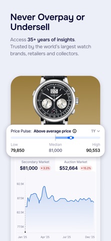 EveryWatch screenshot
