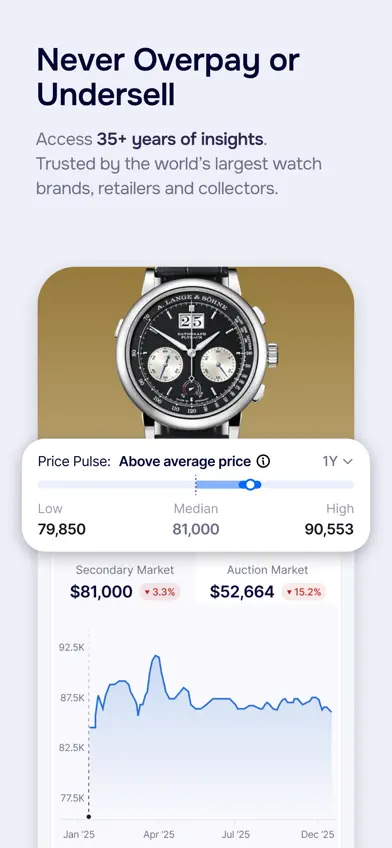 EveryWatch screenshot 3
