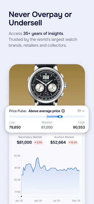 EveryWatch Screenshot 3 of 7