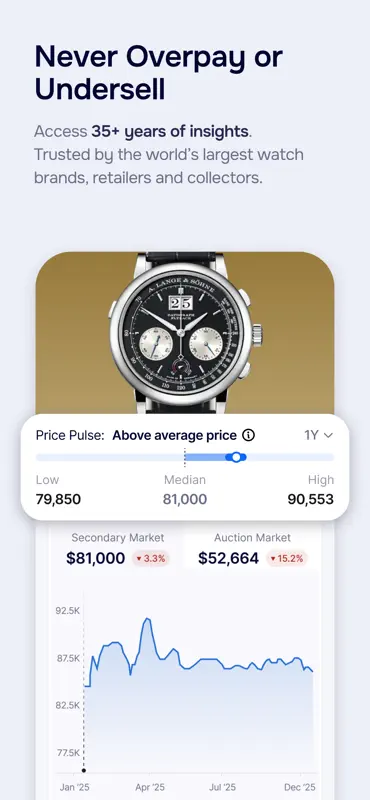 EveryWatch screenshot 3 of 7