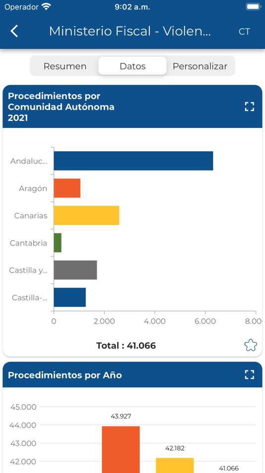 #2. DatosJusticia (iOS) 由: Direccion General de Transformacion Digital de la Administracion de Justicia