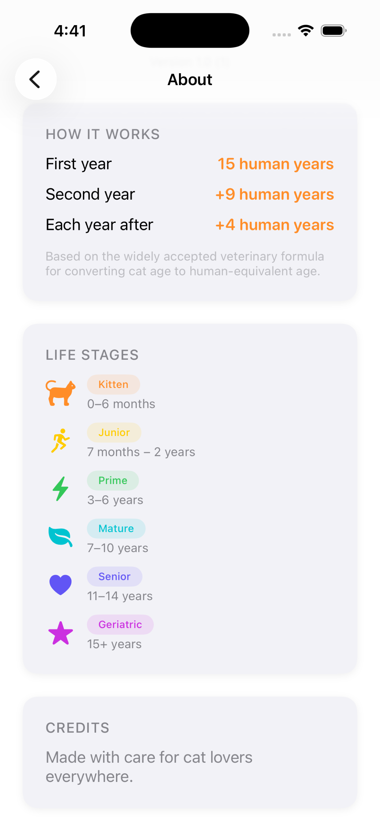 Cat Years Calculator