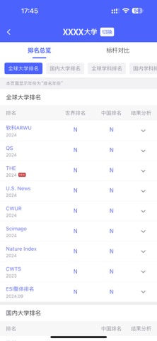 院校情报 iPhone screenshot