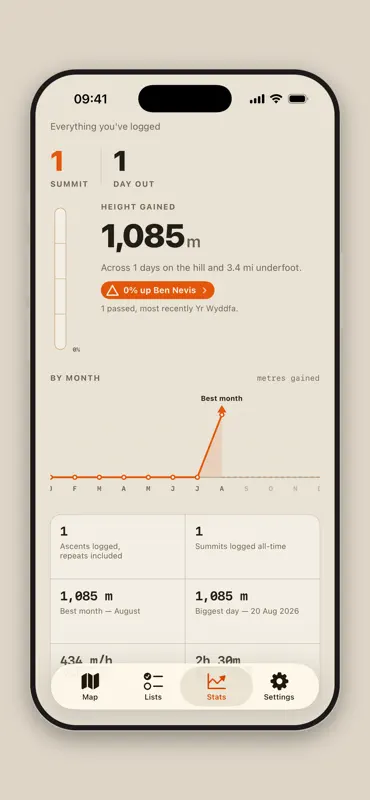 PeakList screenshot 4 of 9