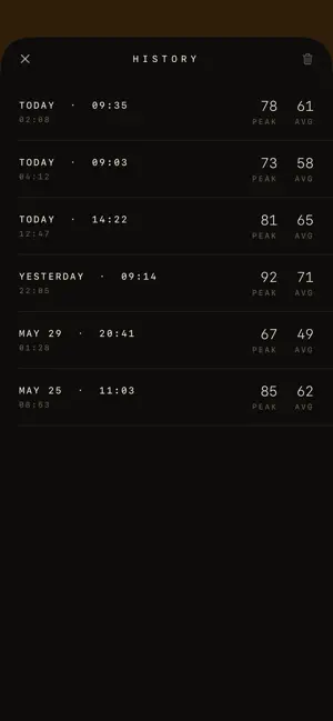 Decibel - Sound level checker screenshot 3