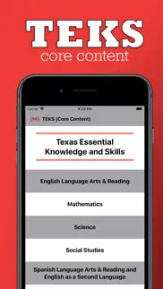teks by s.e. (core content) problems & solutions and troubleshooting guide - 3