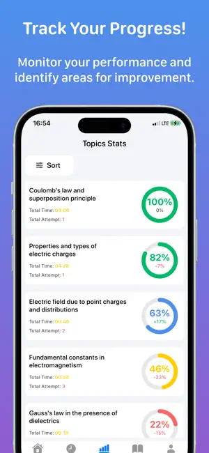 Electromagnetism Quiz screenshot 3