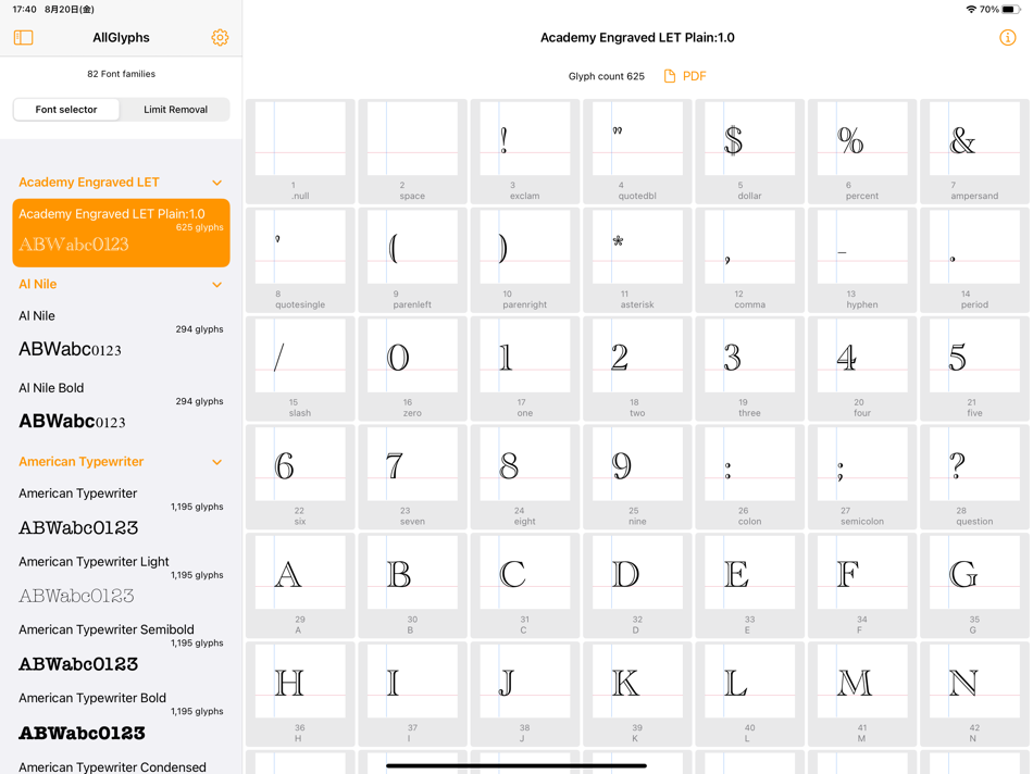 #1. AllGlyphs (iOS) 由: Kaigi-An, Inc.