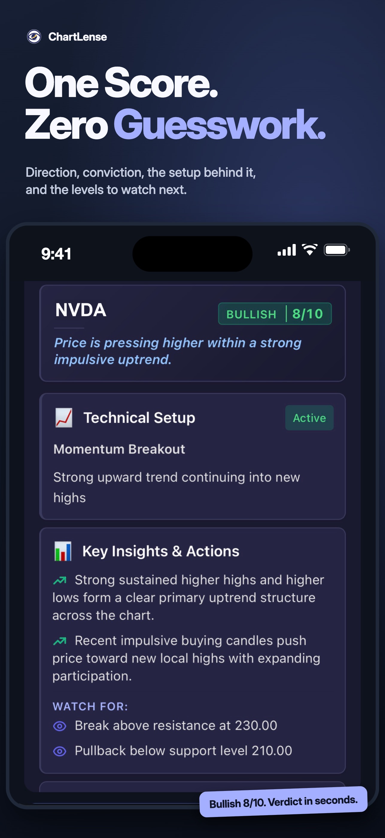 Screenshot 2 of ChartLense