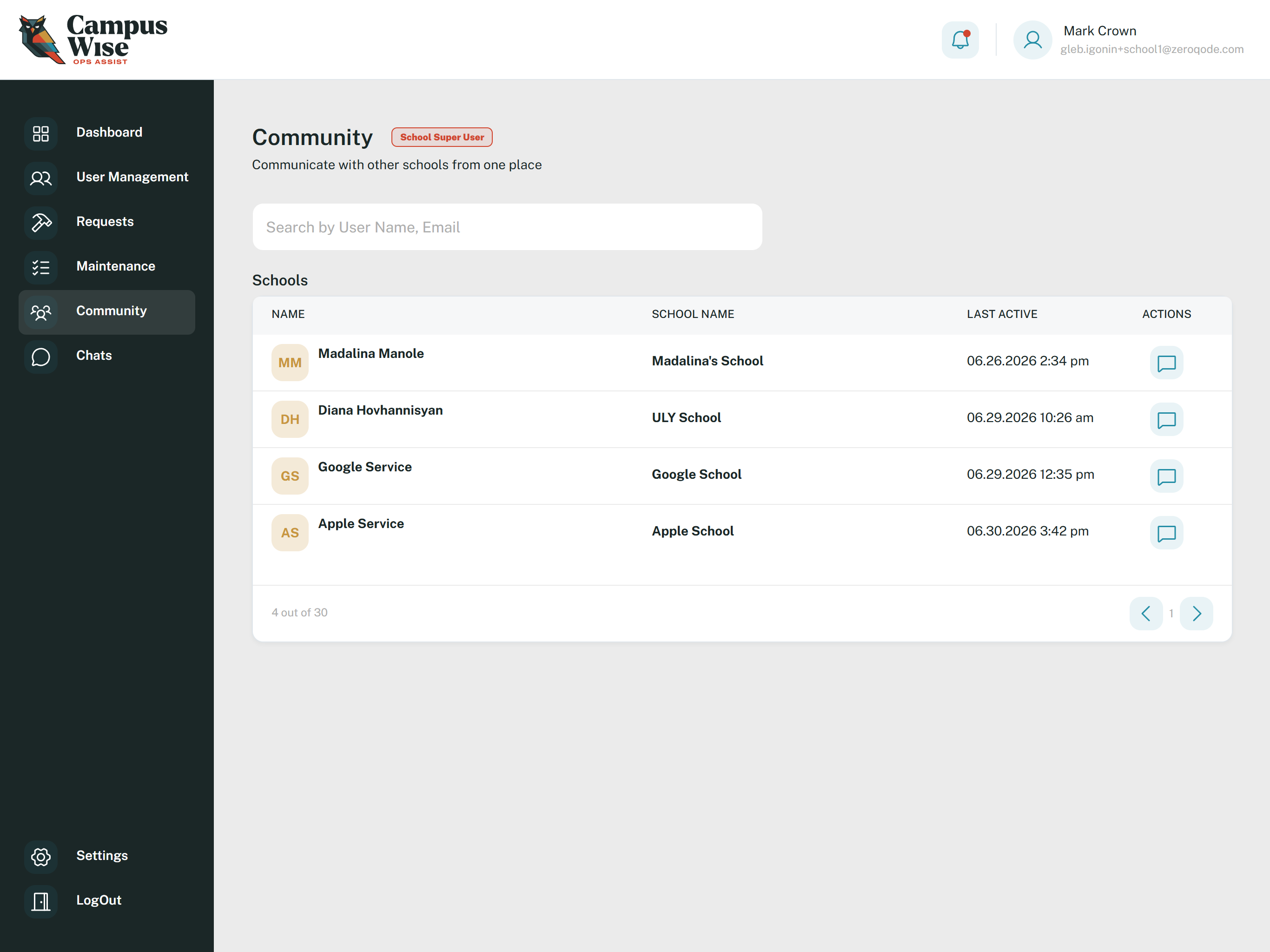 CampusWise OA screenshot 12