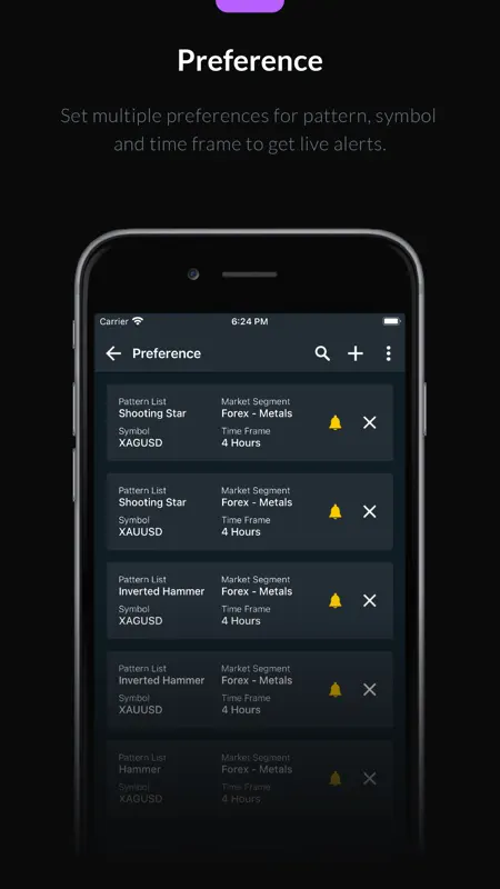 CandleStick Scanner screenshot 6 of 6