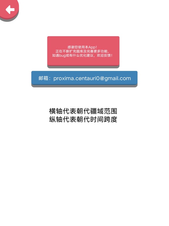 可视化历史 iPad screenshot 4 - Reference app