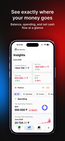 Tenra: Budget, Expense Tracker screenshot