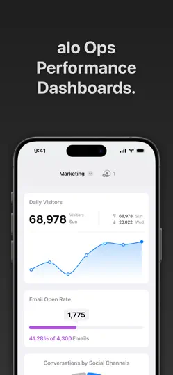 Capture d'écran de Alo Numerics sur iPhone 1