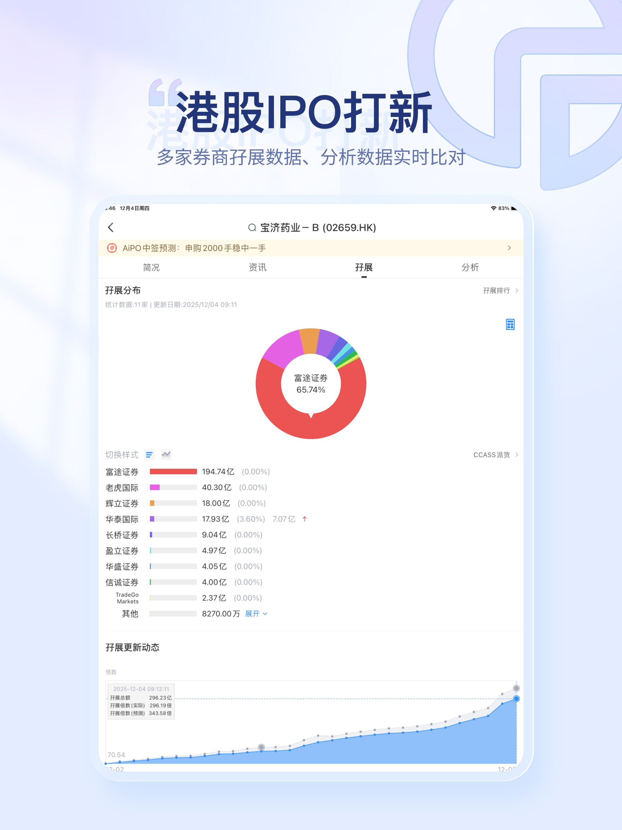 東興(香港)交易寶 screenshot 8