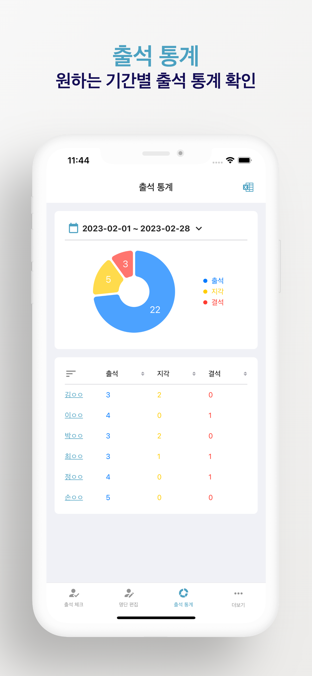 출석체크 - 간단한 출석부, 명렬표