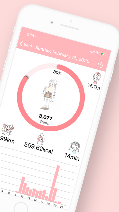 Caho's cute pedometer Screenshot