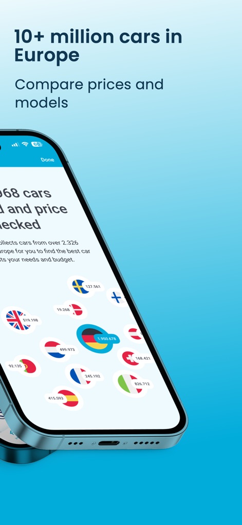 AutoUncle: Search used cars - Users can visualize the vast network of "10+ million cars in Europe" through an interactive map displaying car counts per country flag.