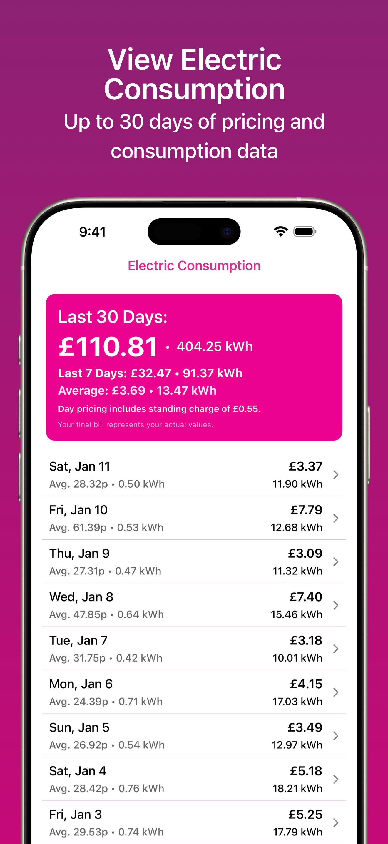 Octopus Energy Agile Watcher