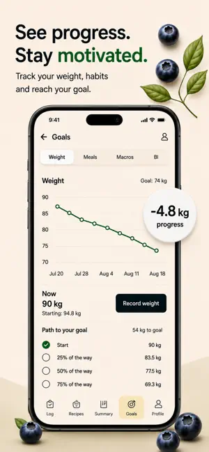 CaloFitly: AI Calorie Counter screenshot 3