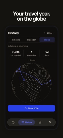 Countly – Country Days Tracker Screenshot 4 of 9