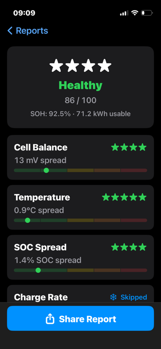 CellPulse Screenshot 1 of 5