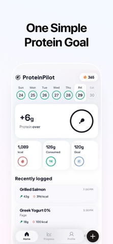 Protein Tracker: ProteinPilot Screenshot 2 of 5